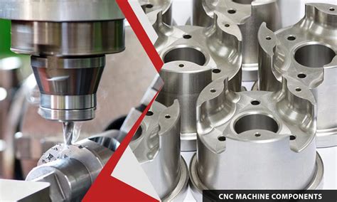 cnc parts manufacturer in india|cnc manufacturing companies in india.